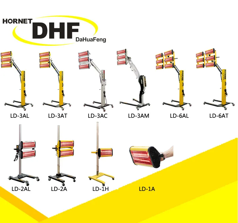 LD-2W инфракрасная нагревательная лампа/Коротковолновая лампа