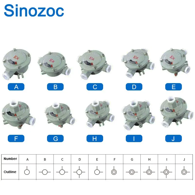 Manufacturer aluminum electrical junction box types for installing led lights