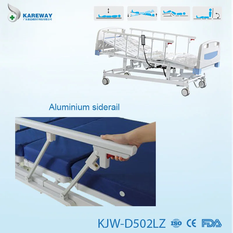 Linak моторы электрические медицинские кровати ICU