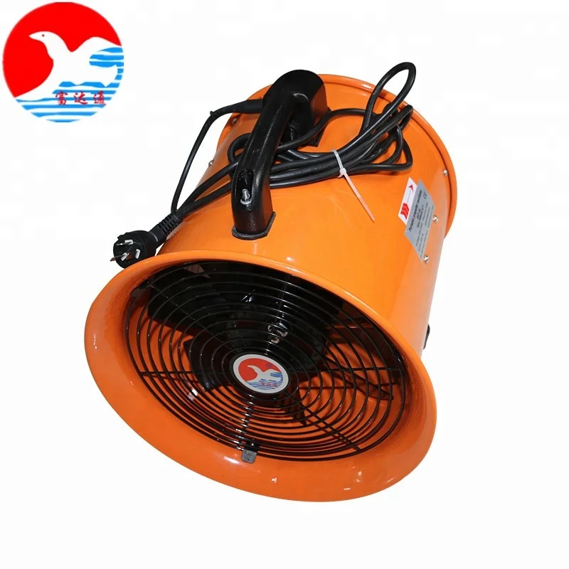 industrial ventilation fan/exhuast fan