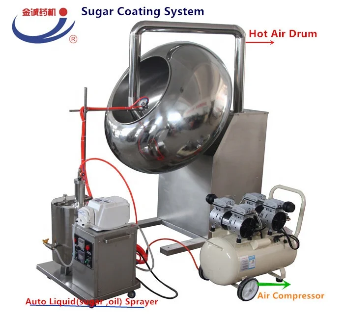 wide output range commercial industrial Caramelized nuts sugar chocolate coating pan machine
