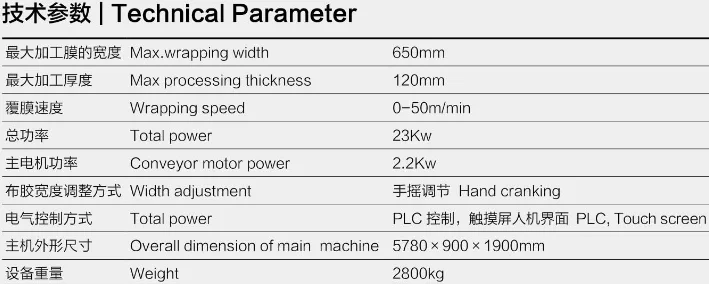 BF650B-PUR-II High quality PUR Adhesive Veneer Profile Wrapping Machine for PVC Film