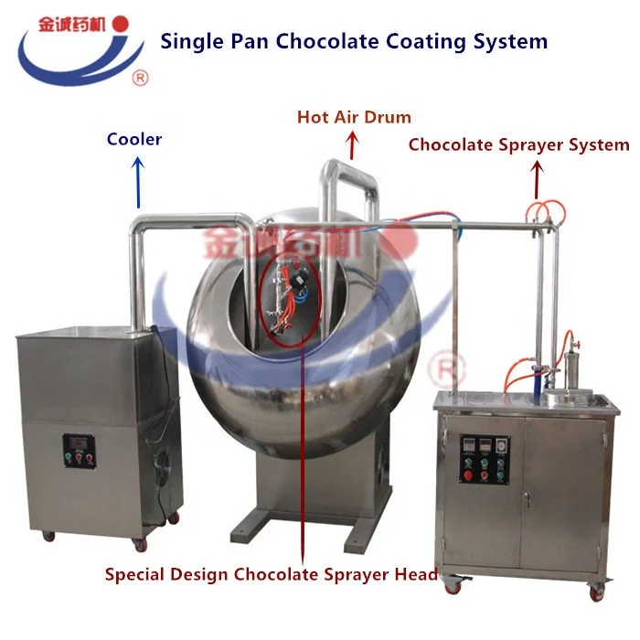 wide output range commercial industrial Caramelized nuts sugar chocolate coating pan machine