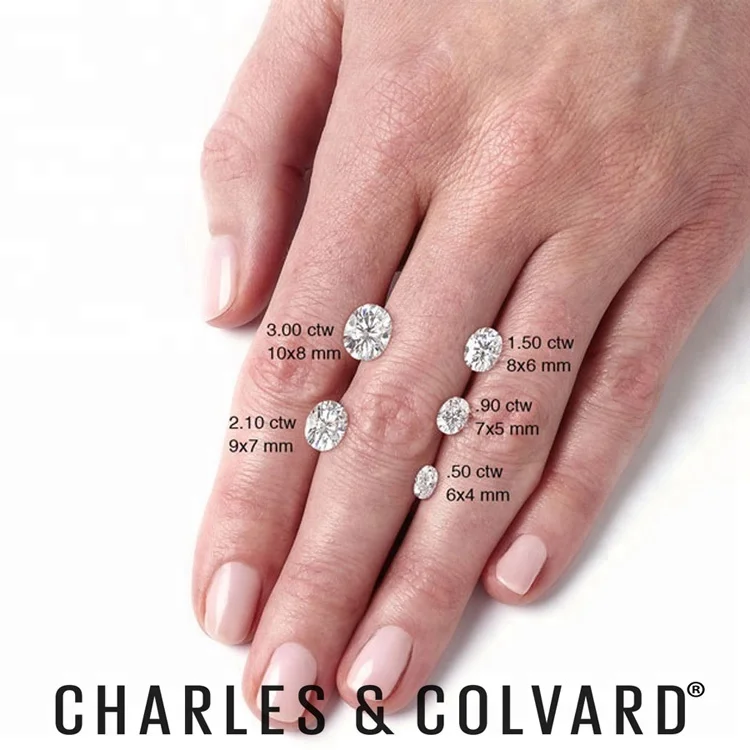 
1 to 9 Carat VVS DEF Color Charles Colvard Forever One Oval Brilliant Cut Moissanite Loose Wholesale, Colorless Moissanite 