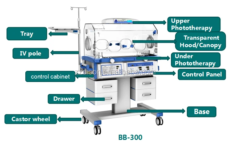 BB-200 Standard Hospital equipment baby care medical equipment baby incubator