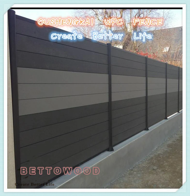 Hot-sale European Design Portable Privacy WPC Fence