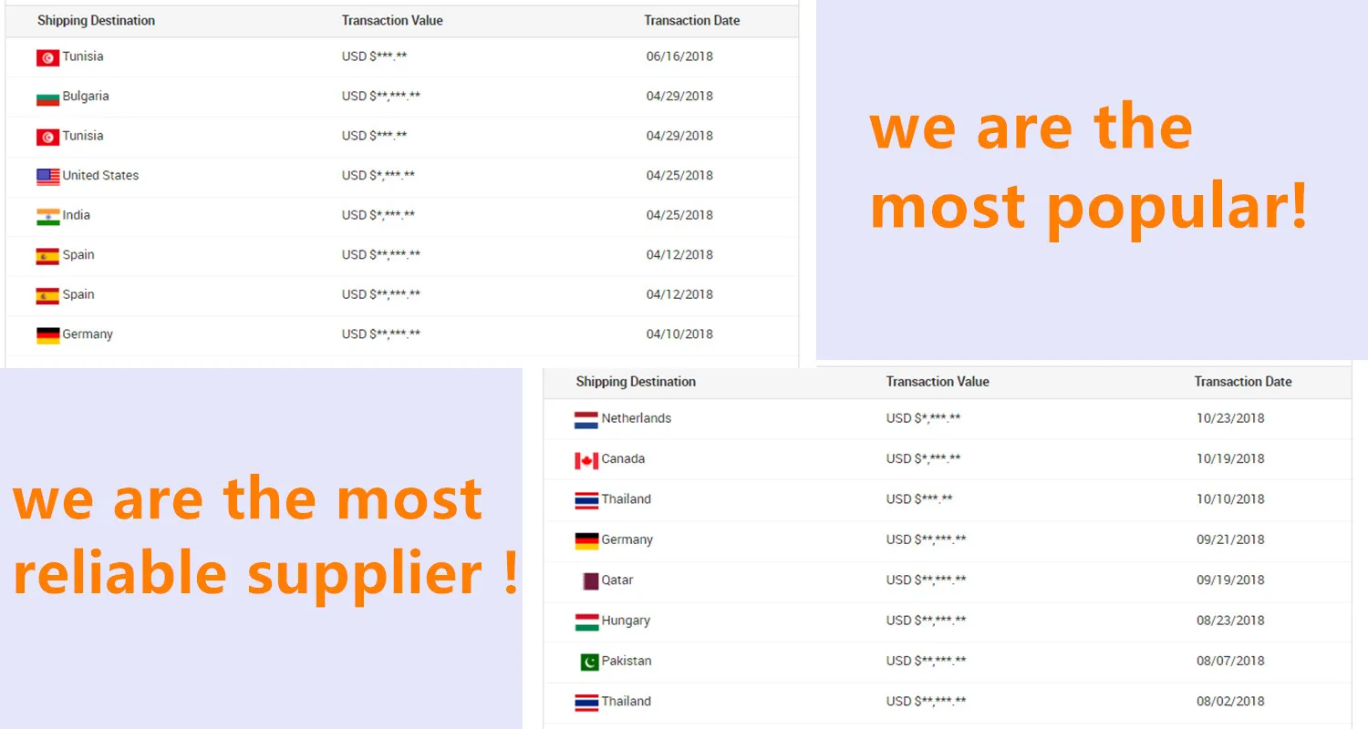 Red Chilli Spice Onion Dehydrating Dryer Ginger Drying Machine