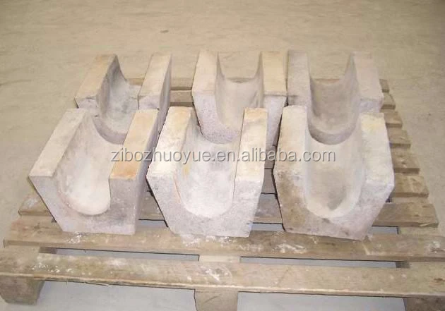 Fireproof Refractory Concrete Refractory Castable Monolithic Refractories For Blast Furnace