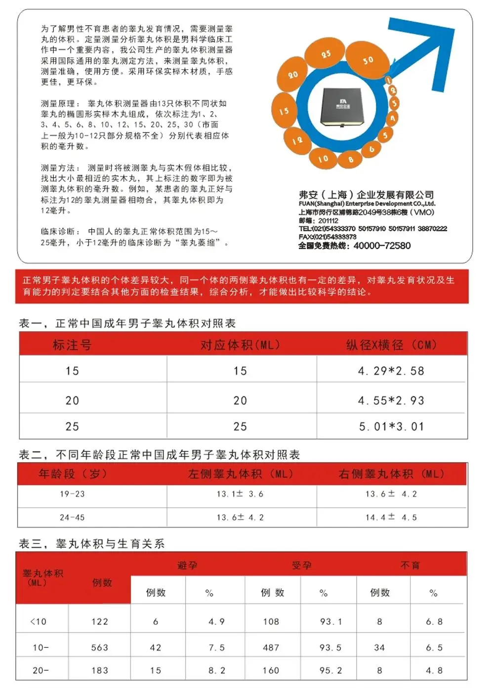 Аппарат для измерения яиц