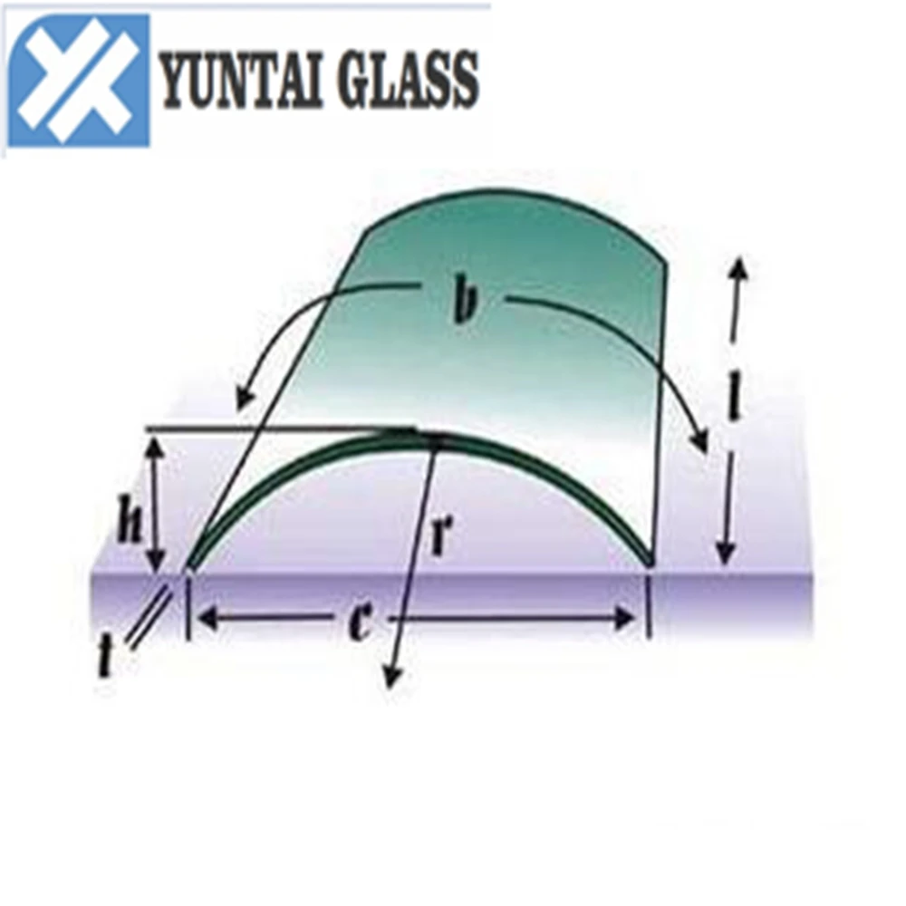 6mm 8mm 10mm 12mm flat curved safe building laminated tempered glass dome in China