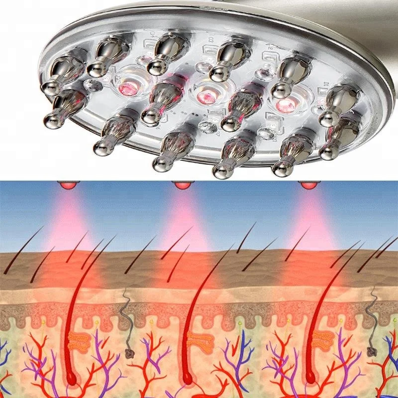 Professional Low Level Laser Therapy Hair Regrowth Device Laser hair care hair regrowth comb
