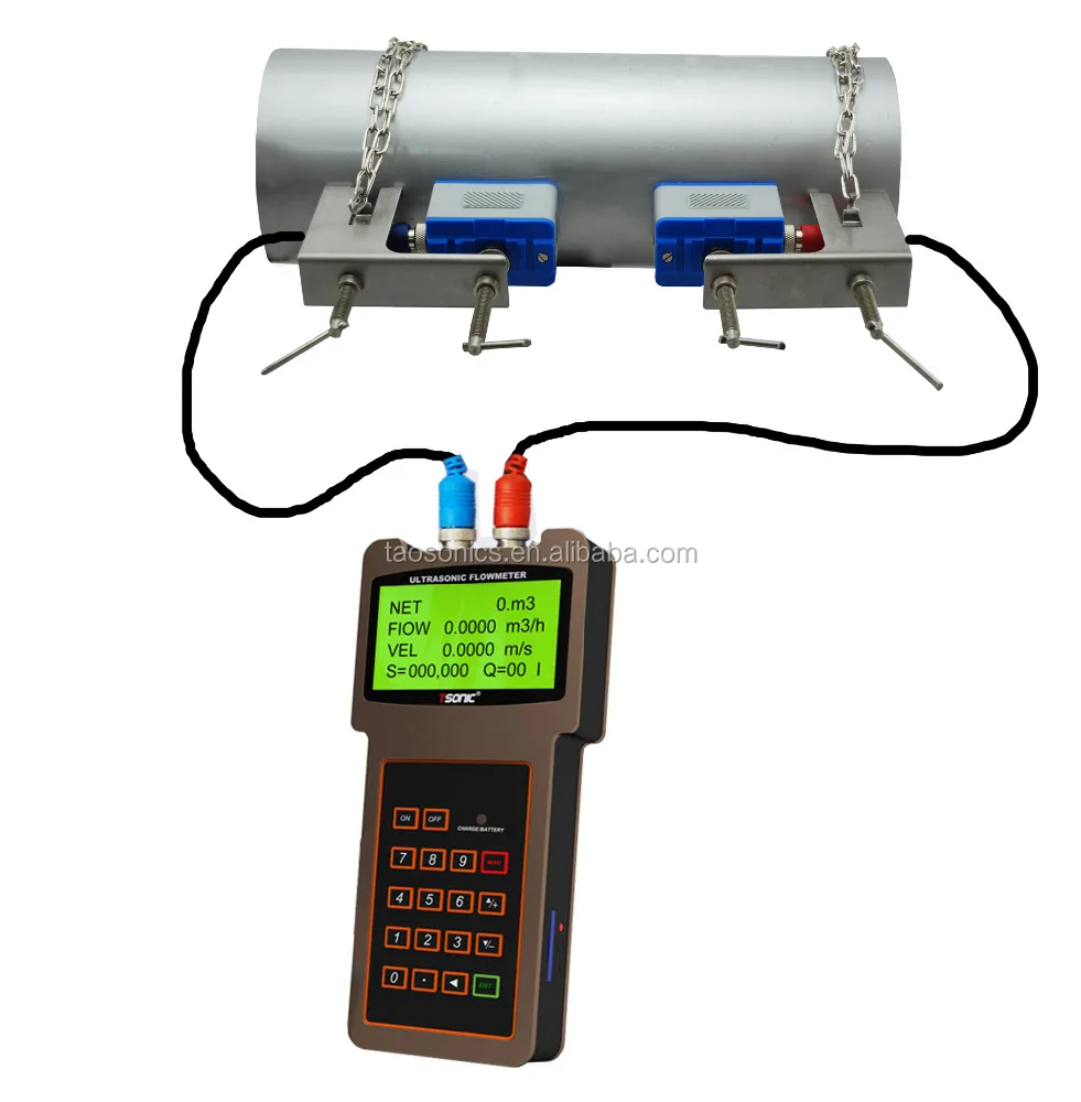 TUF-2000H series handheld ultrasonic flow meter