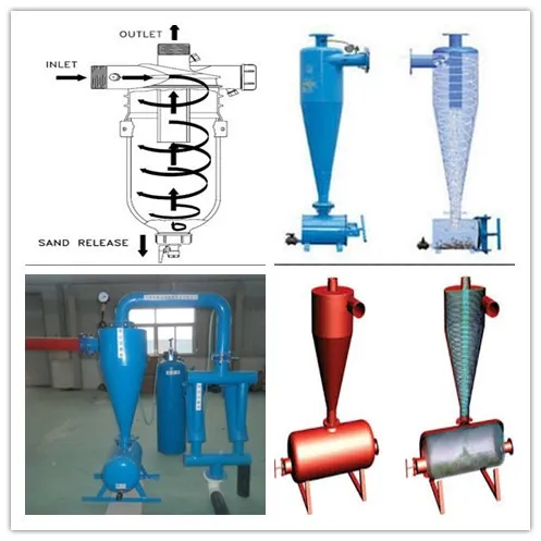 Cyclone separator-11A