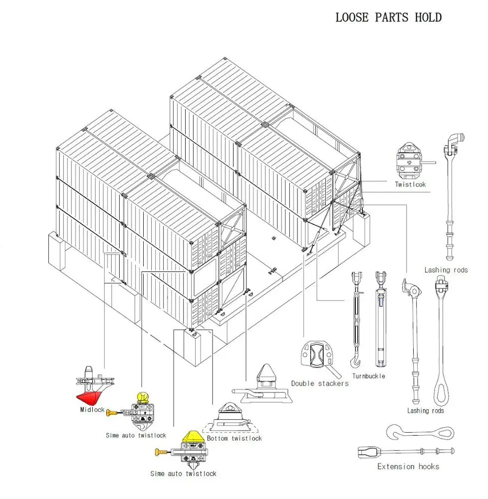 DNV GL KR Сертифицированный механизм установки контейнеров