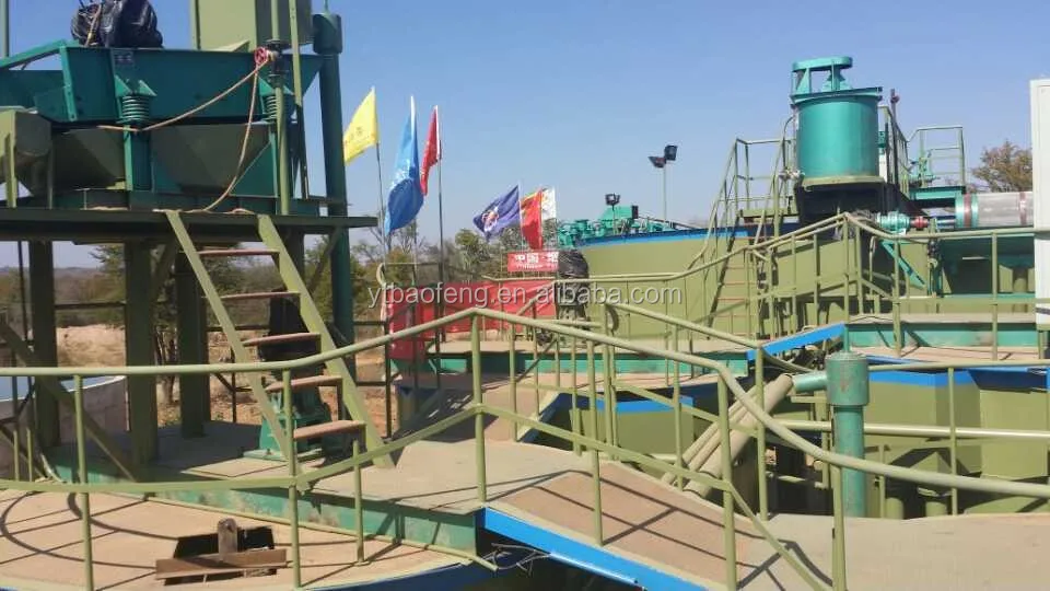 
Leaching Equipment /Stainless Steel Mixing Agitator Tank/Gold Mining Agitation Leaching Tank 