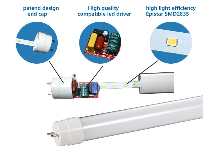 dlc listed type A+B 12W 150LM/W electronic ballast compatible or Ballast bypass 4FT Glass T8 LED tube