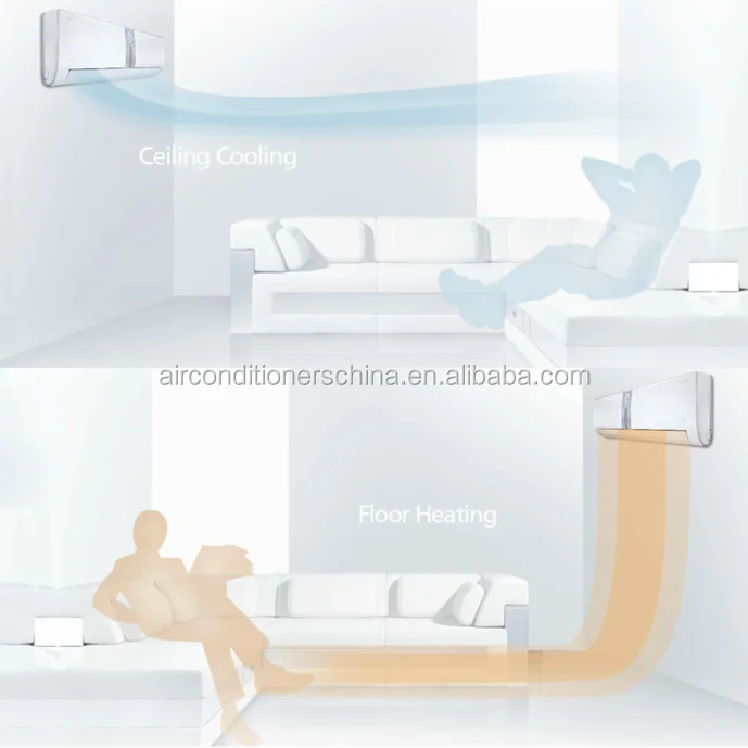 Gree Bee Wall Split air Conditioner