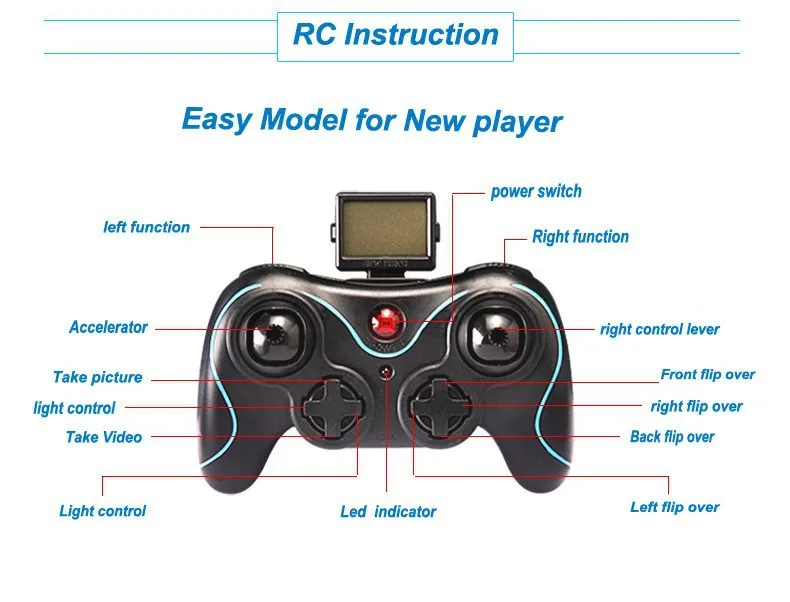 JJRC H8C With 2MP HD Camera 2.4G 4CH 6Axis Gyro RC Quadcopter Explorers Drone