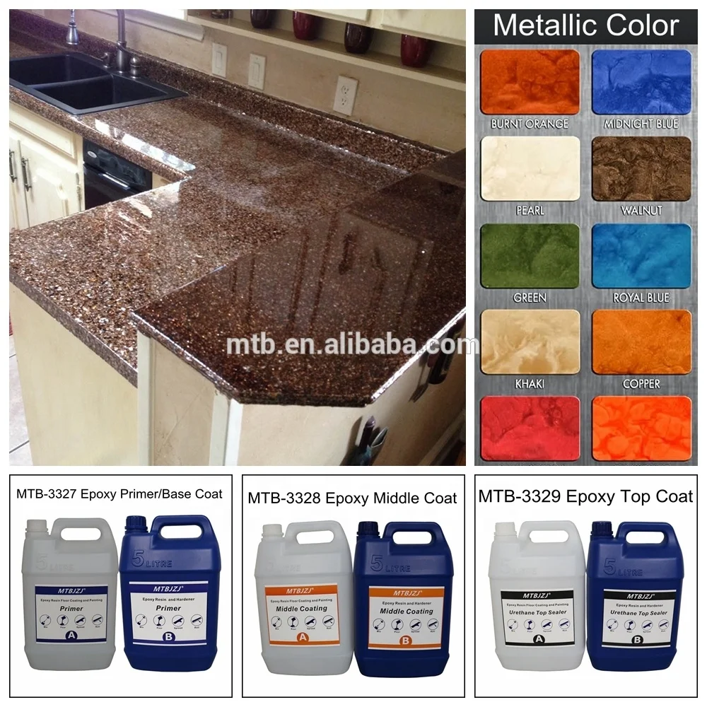 
Epoxy Countertop Coating 