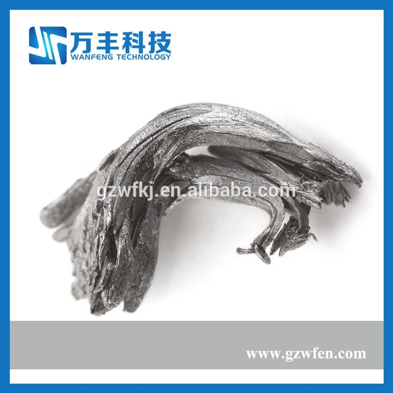 2022 Good Quality Rare earth Metal Thulium Price