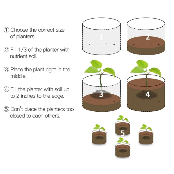 Hot selling Newest Mushroom Grow Bags 5 Pack- 20 Gallon Grow Bags for Plants Felt Planter Potato Grow Bag In Grow Tent Grow Pot