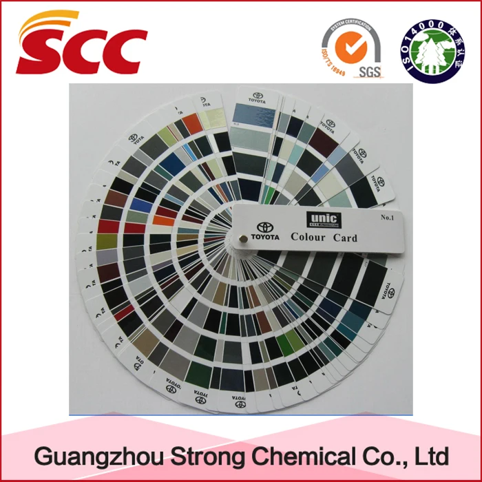 Toyoto White color Acrylic Paints candy paint for car