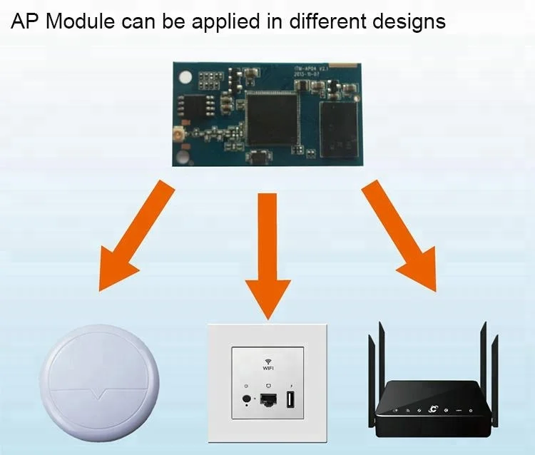 LAN Port 150mbps OpenWrt PCB Wireless Mini Ethernet Router Board Support 1080P HD