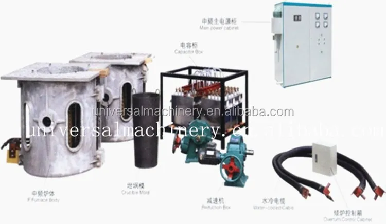 1T Induction Melting Furnace for steel iron copper brass aluminum