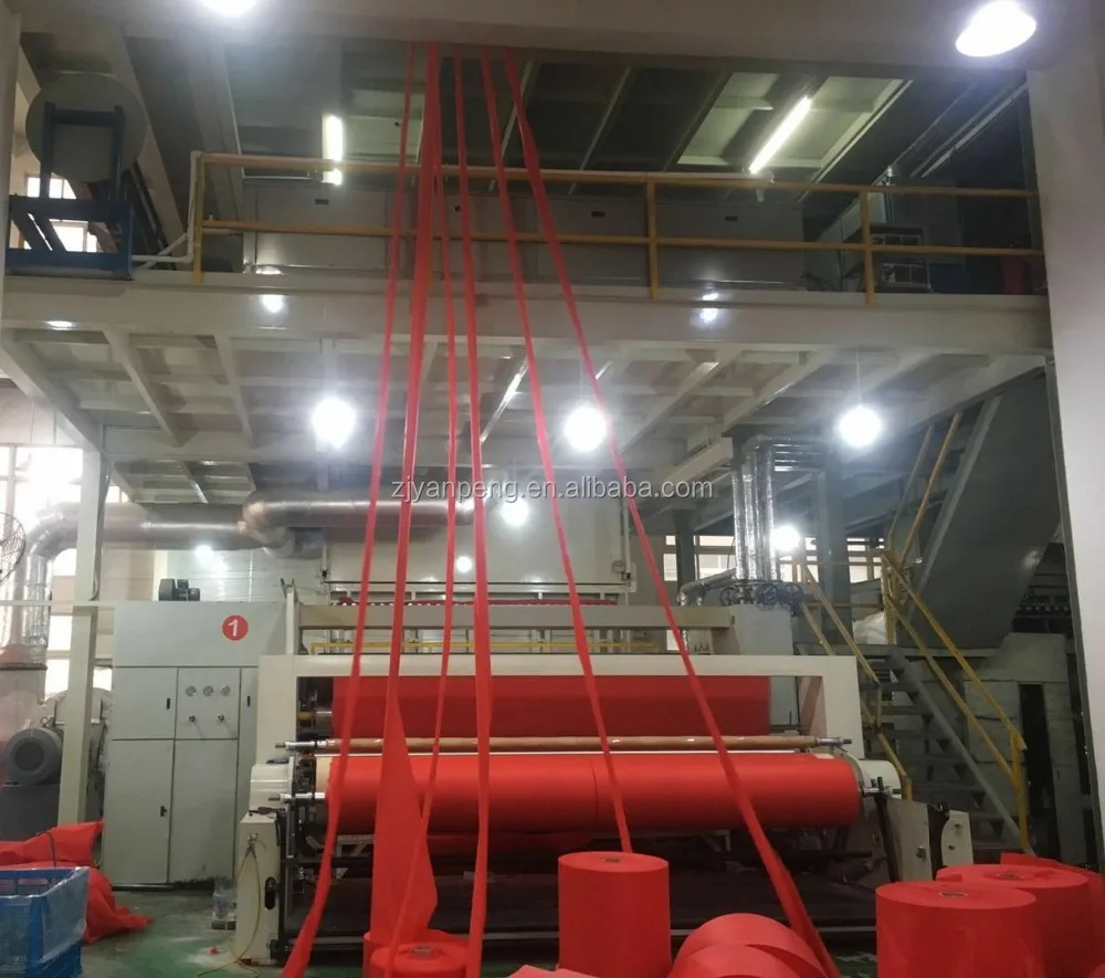 new type S/SS/SSS/SMS non woven production line non woven fabric making machine