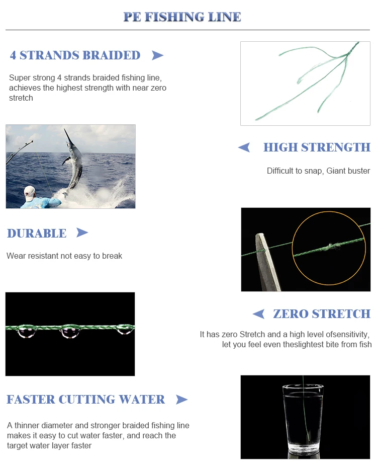 Lureking 100% PE 4 Strand Braided Fishing Line, Braided Fishing Line 6lb 20lb 50lb