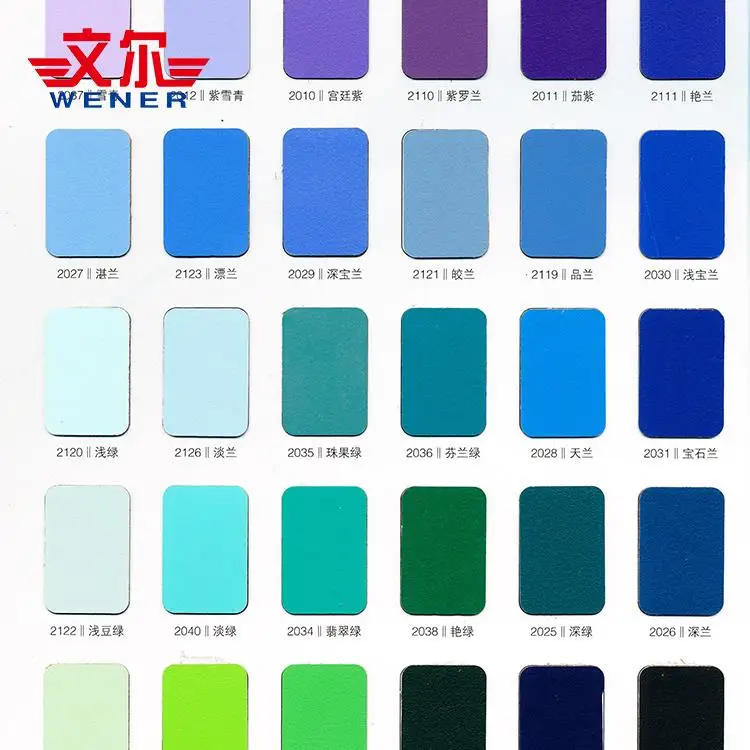 decorative high pressure laminates  hpl