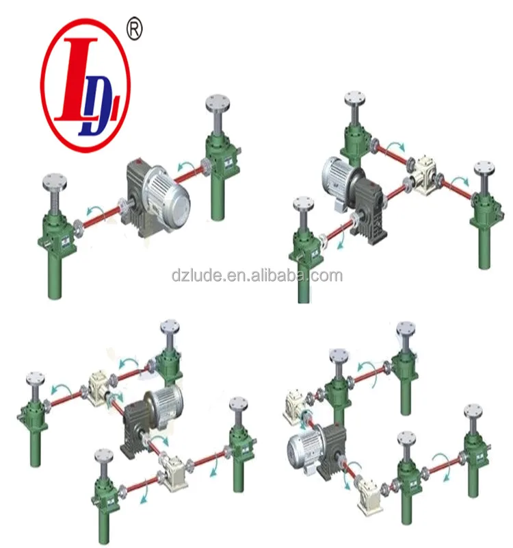 Винтовой домкрат червячного редуктора SWL