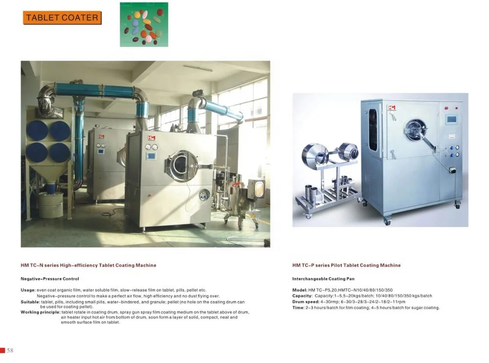 Pilot Tablet Coating Machine CE GMP approved /EU cGMP Standard