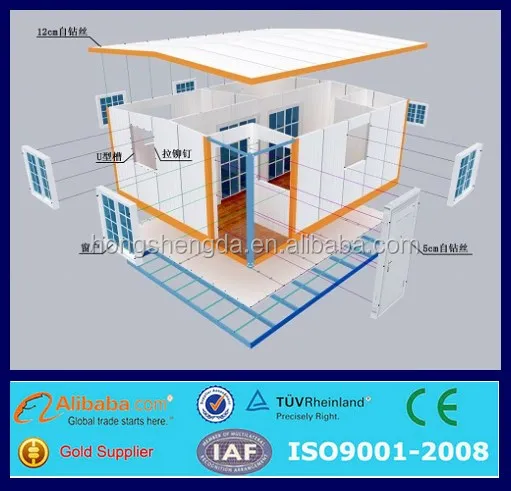 fabricated prebuilt portable modular building houses for sale in kenya