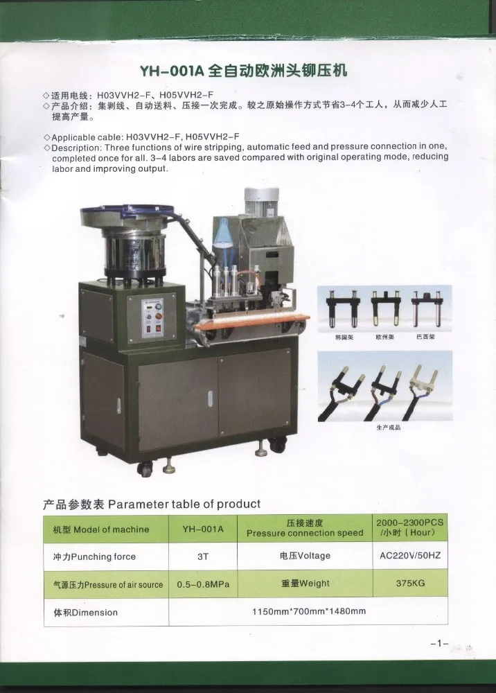 cable and plug production line machines