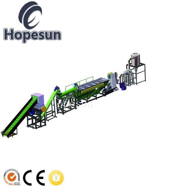 New design pet recycling washing line