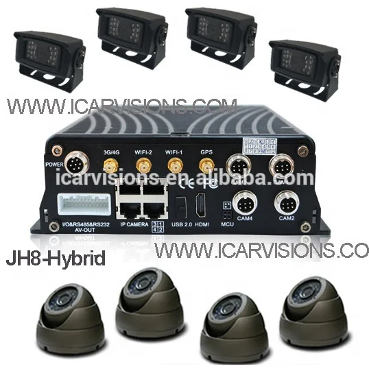 
ICARvisions JH4-Hybrid 8 channel 720P GPS 4G wifi mobile car NVR with E-mark EN50155 