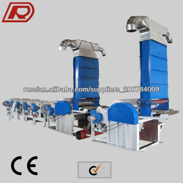 Ресайклер хлопок ткань отходов