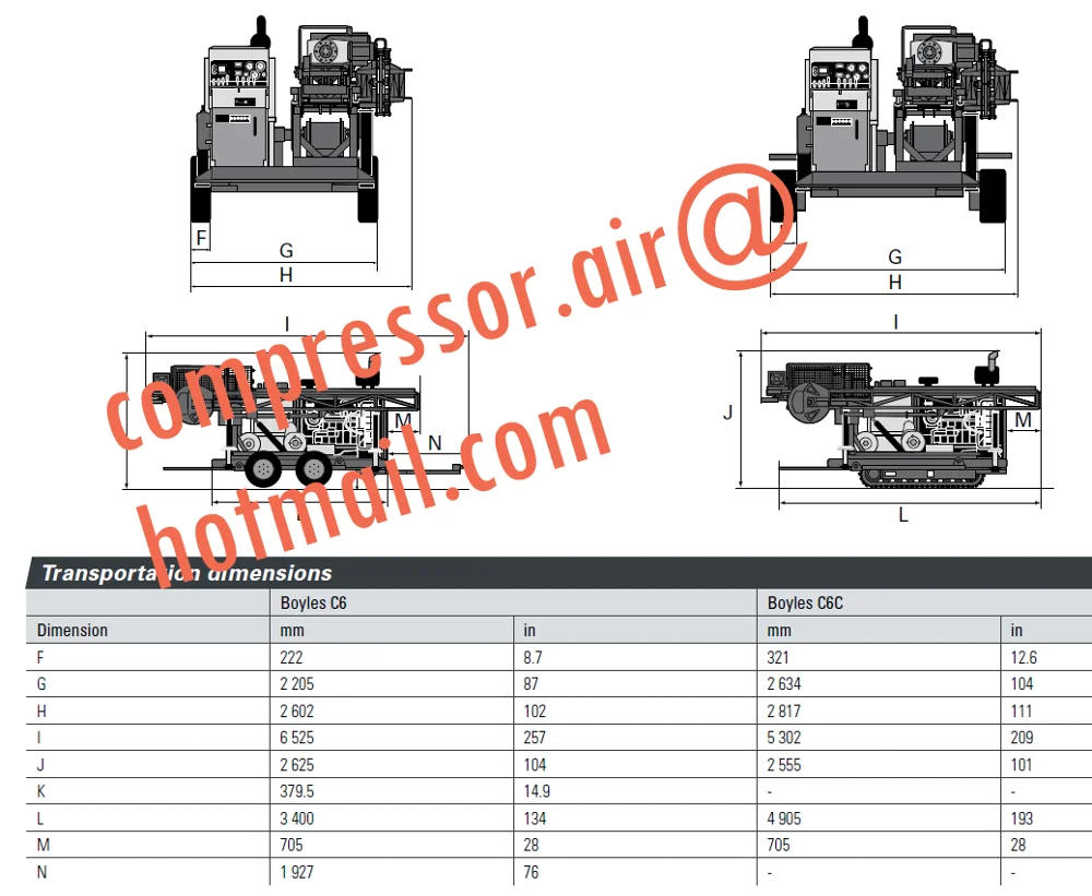 Atlas Copco Drill rigs and rock drills (AC Drill rigs and rock drills ) Simba 1354: Long-hole drilling rig