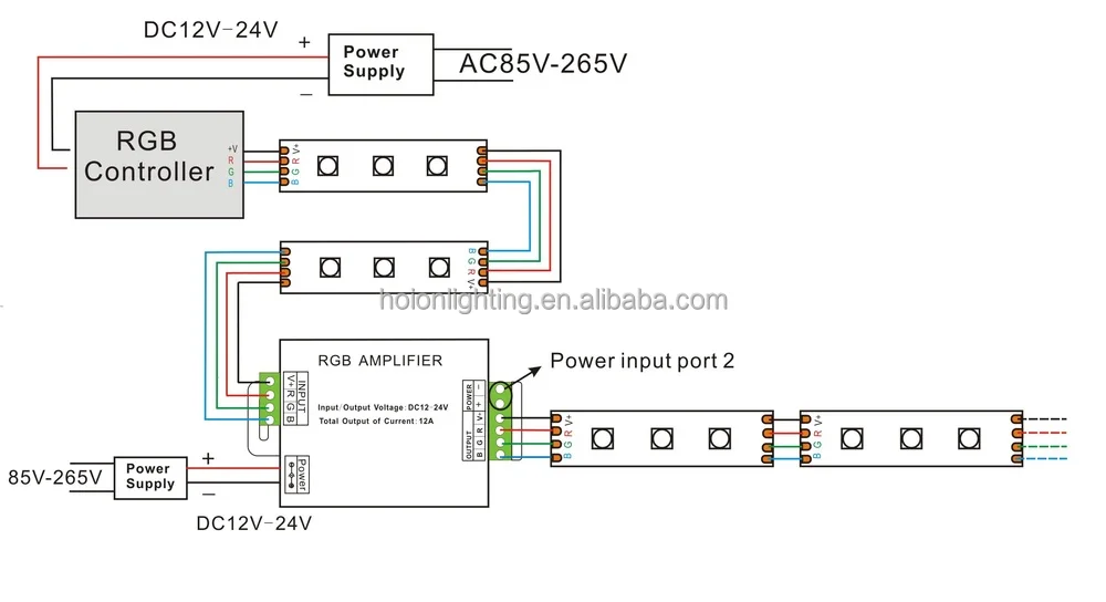 Заводской rgb светодиодный Усилитель мощности светодиодной ретрансляции 3ch * 4A 12v/144w 24v/288w ce rohs Гарантия