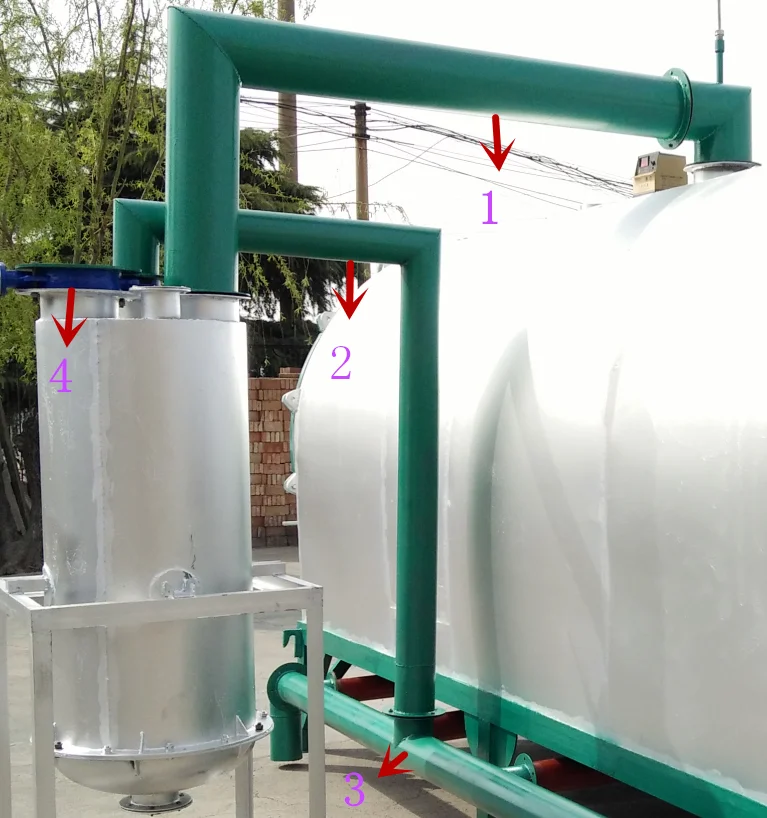 gold brand bamboo/wood branches horizontal airflow carbonization stove in uganda