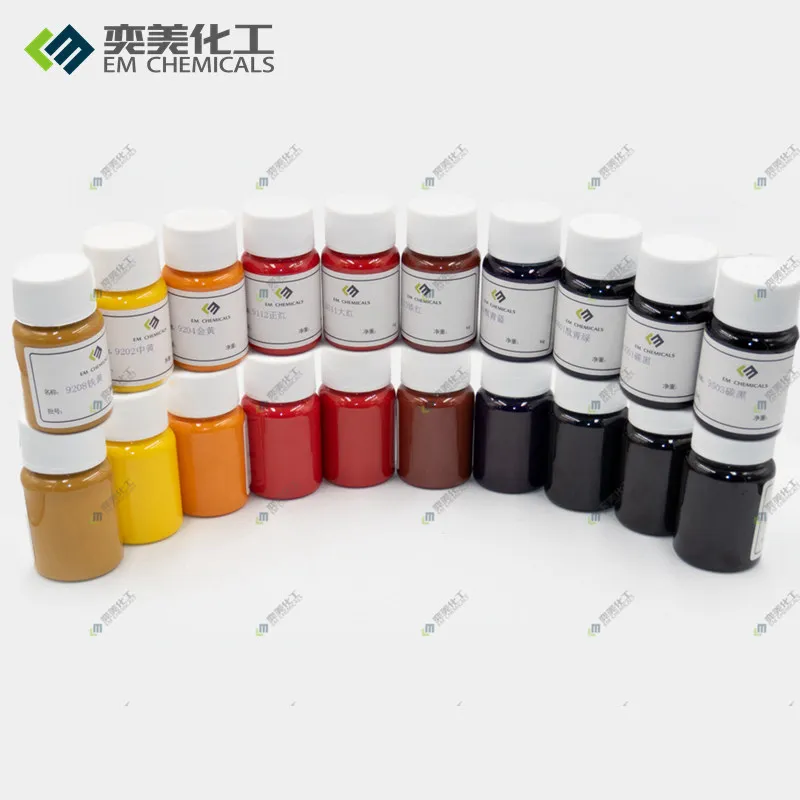 
High concentration water based pigment paste 