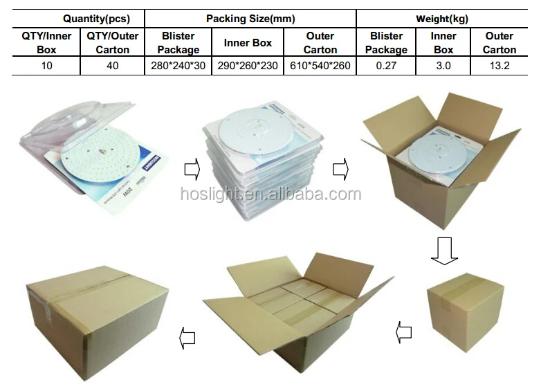 10w round led module, AC 230V led round pcb board, 3 years warranty led module