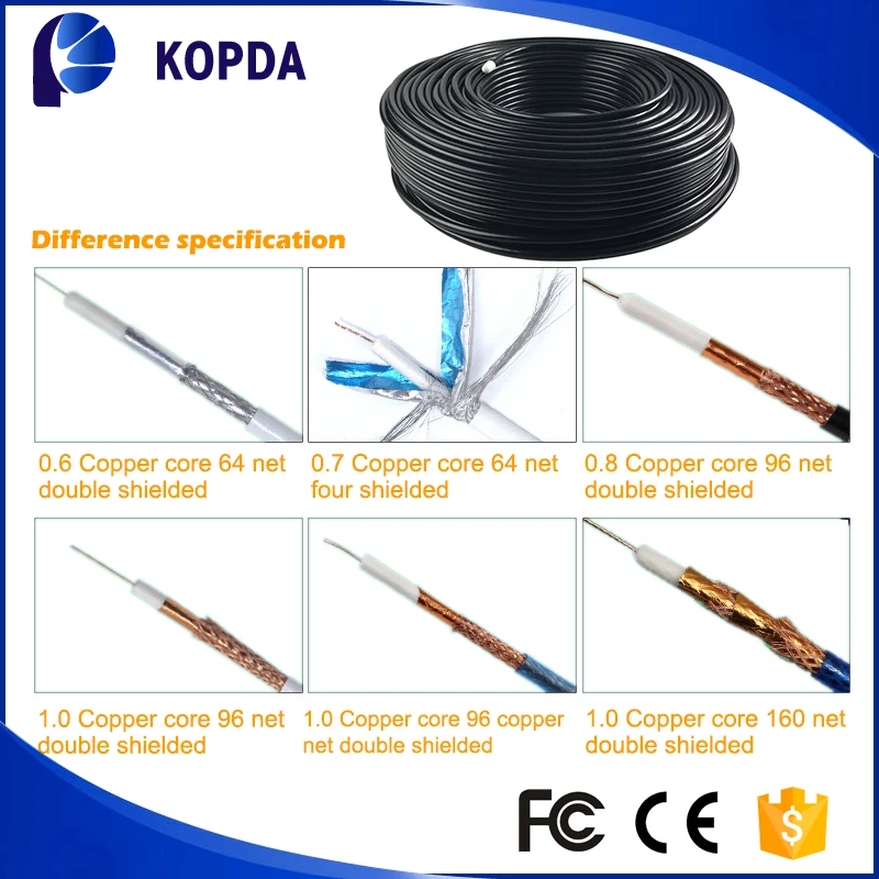 Все тип видео rg6, rg59, rg58 коаксиального кабеля