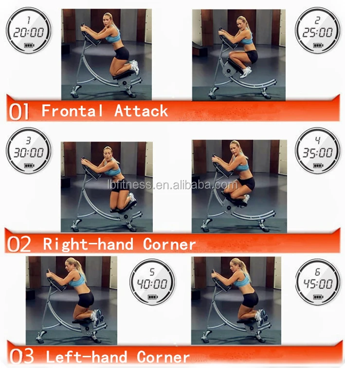 OEM Indoor Gym Fitness Equipment Home Gym Abdominal coaster Machine Exercise Coaster AB Coaster