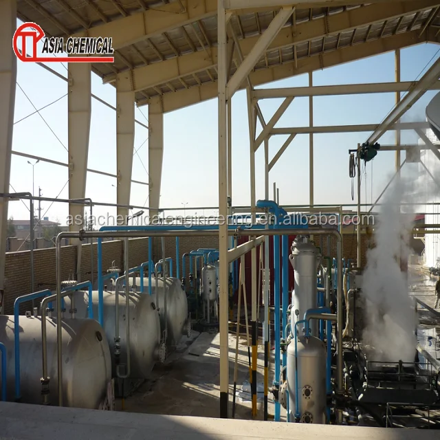 Manufacturing Sodium Silicate Production Line