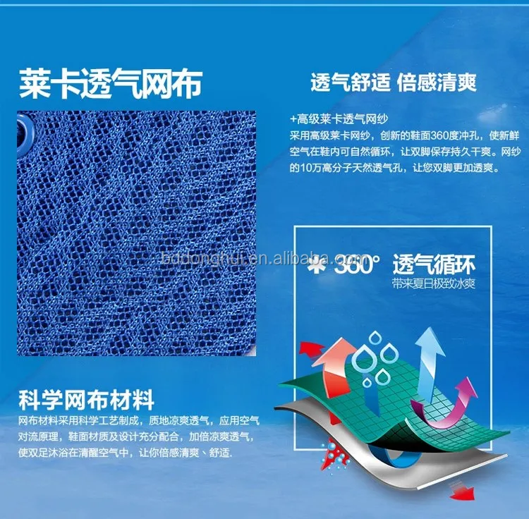 
factory wholesale shoes fashion Original cheap vietnam shoes 