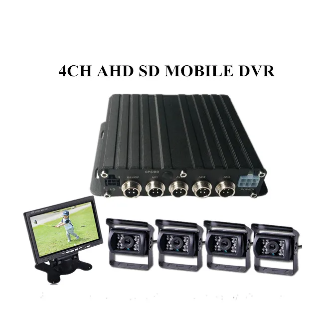 
Motion Detection 3G 1080p Mobile Bus CCTV Remote Live View WIFI GPS Car DVR SD Card Vehicle 4CH MDVR 