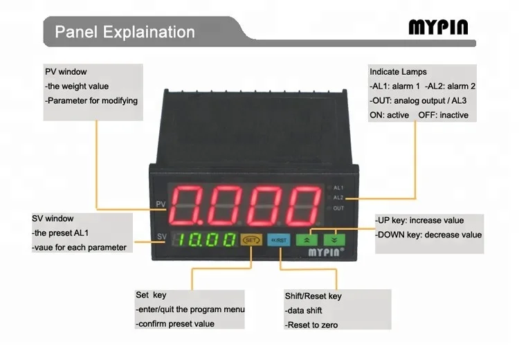 Mypin 12V DC Industrial Control weighing indicator (LM8E-RN2D)