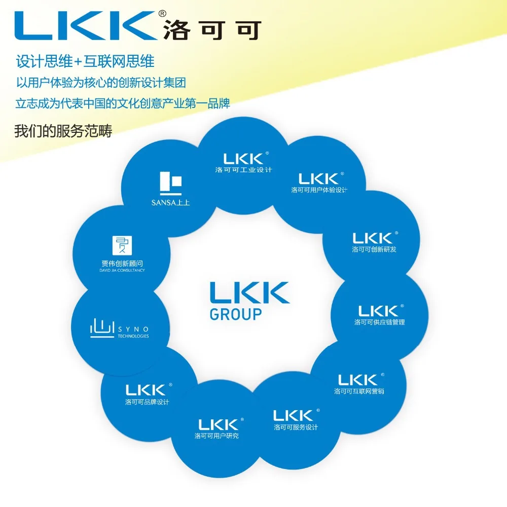 
Engineering Consultancy Service , Industrial Design , Unique Product Development 